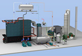 YLW系列燃煤/生物质卧式导热油锅炉