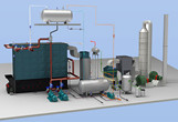 YLW series coal-fired/biomass-fired thermal oil heater